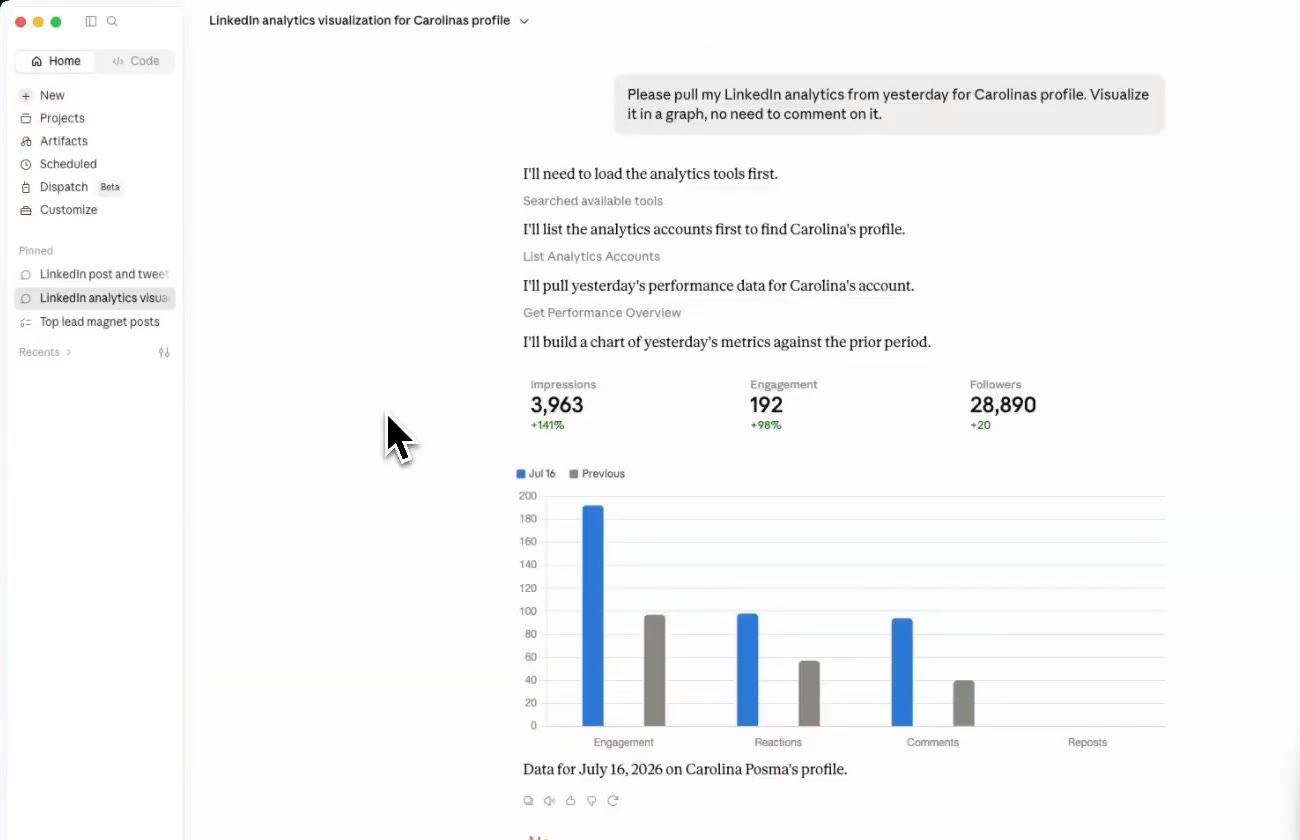 Claude analyzing LinkedIn performance through Postiv