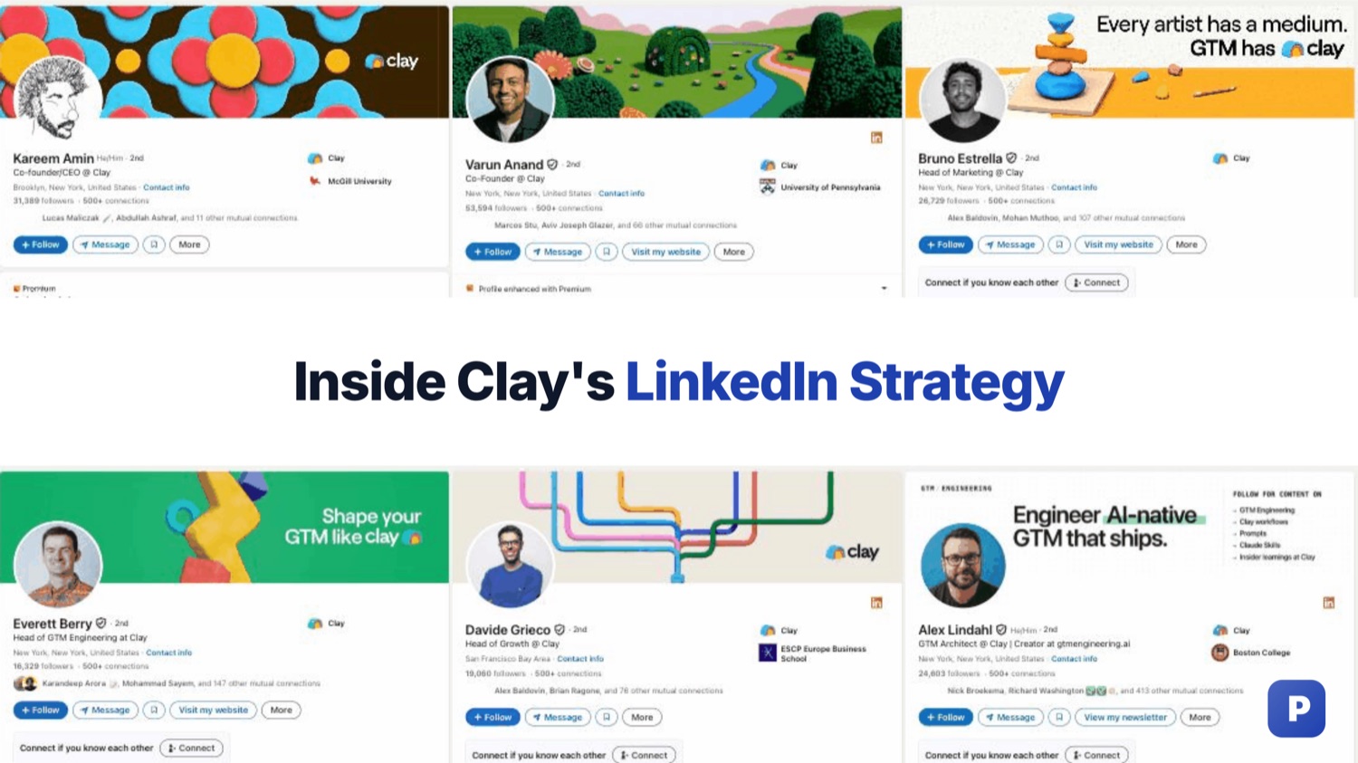 Clay LinkedIn breakdown